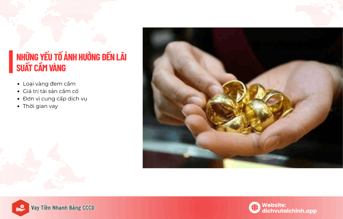 cầm vàng lãi suất bao nhiêu
