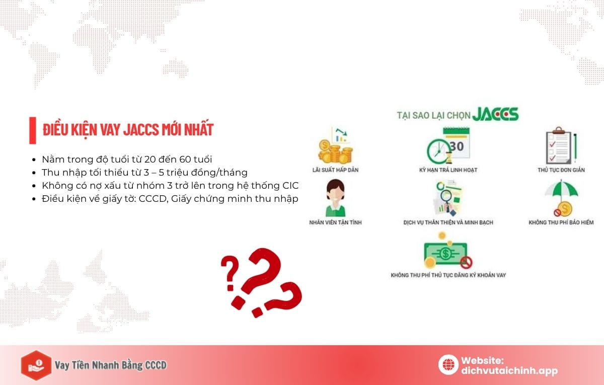điều kiện vay jaccs