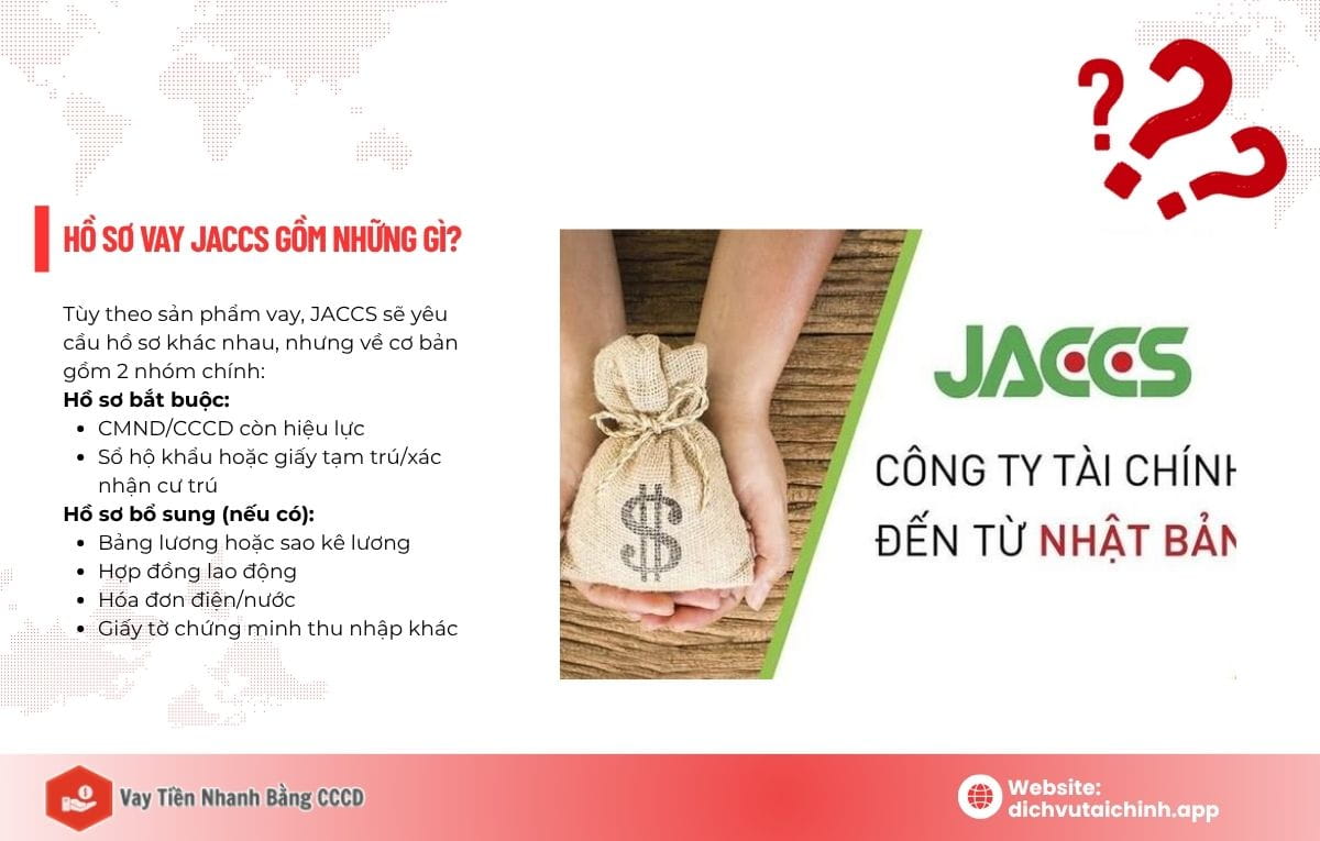 điều kiện vay jaccs