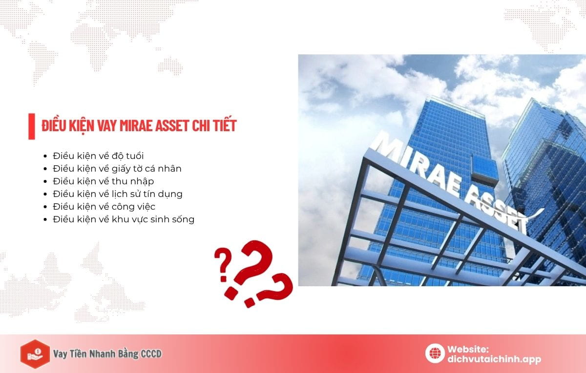 Điều kiện vay Mirae Asset