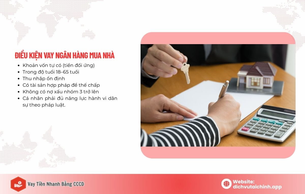 điều kiện vay ngân hàng mua nhà