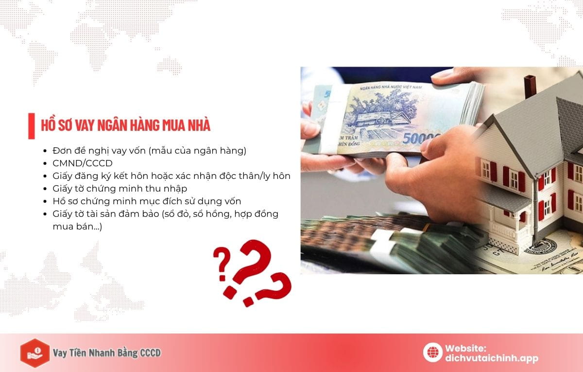 điều kiện vay ngân hàng mua nhà