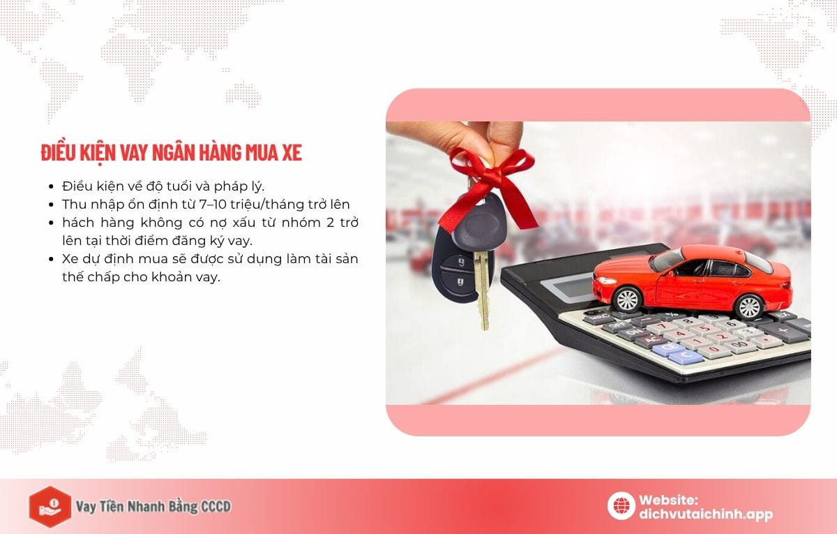 Điều kiện vay ngân hàng mua xe