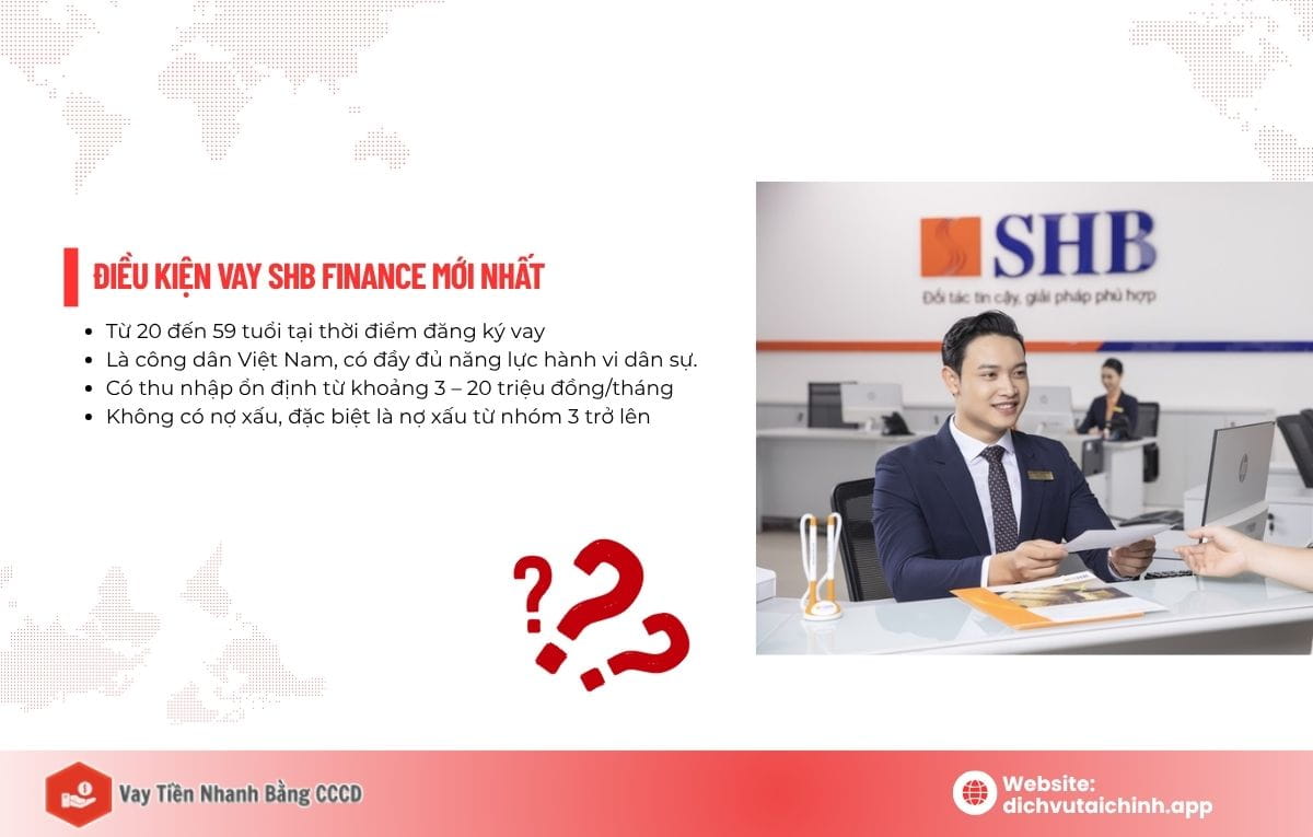 điều kiện vay shb finance