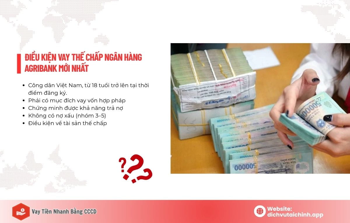 điều kiện vay thế chấp ngân hàng agribank