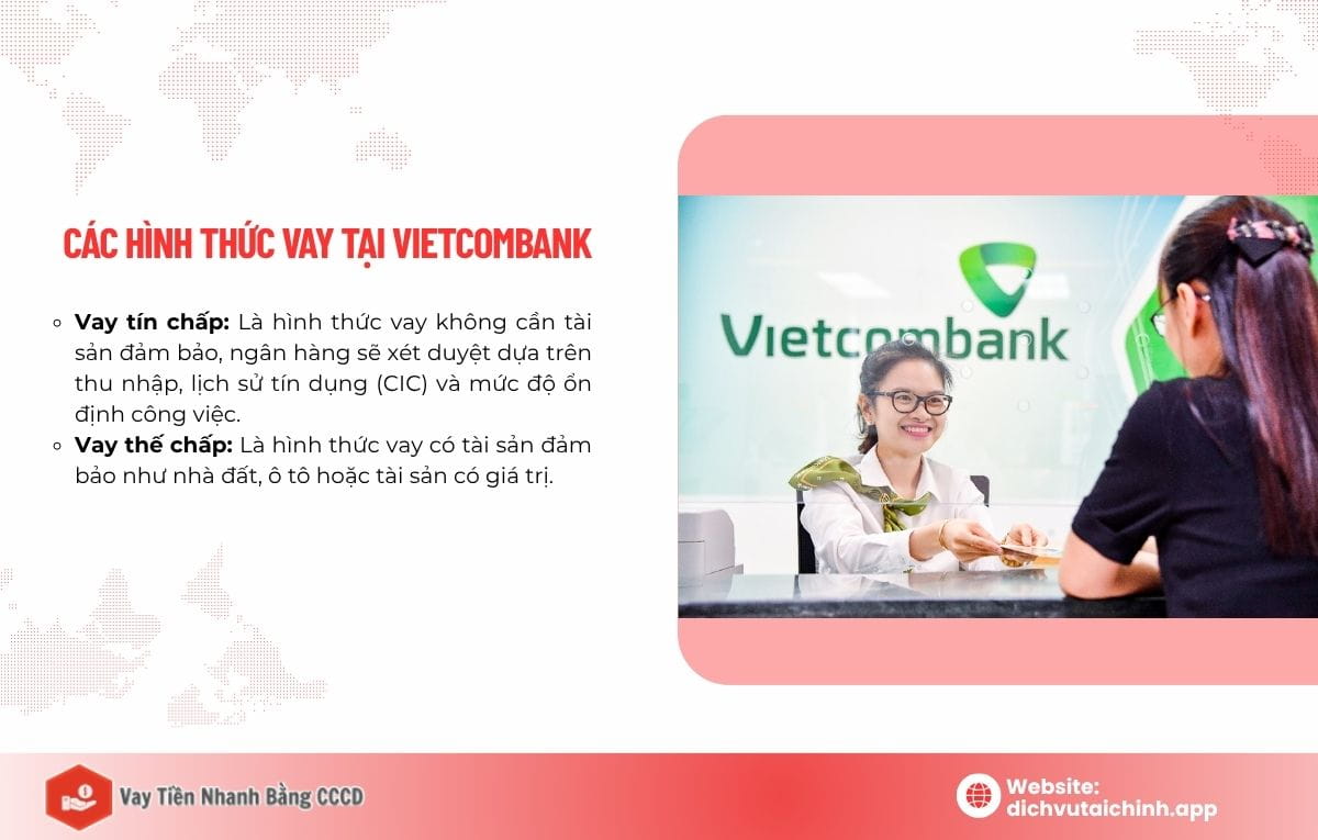 điều kiện vay tiền ngân hàng vietcombank