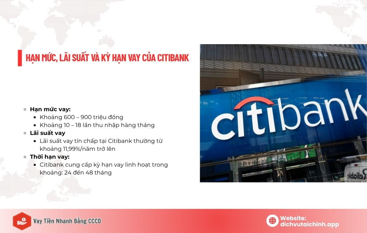 điều kiện vay tín chấp citibank