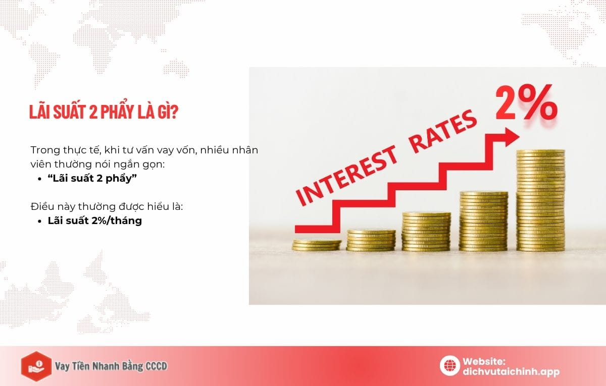 lãi suất 2 phẩy là bao nhiêu