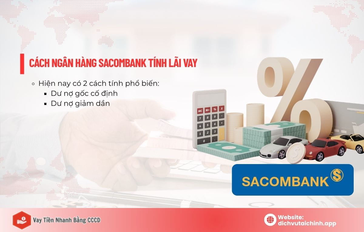 lãi suất ngân hàng sacombank bao nhiêu