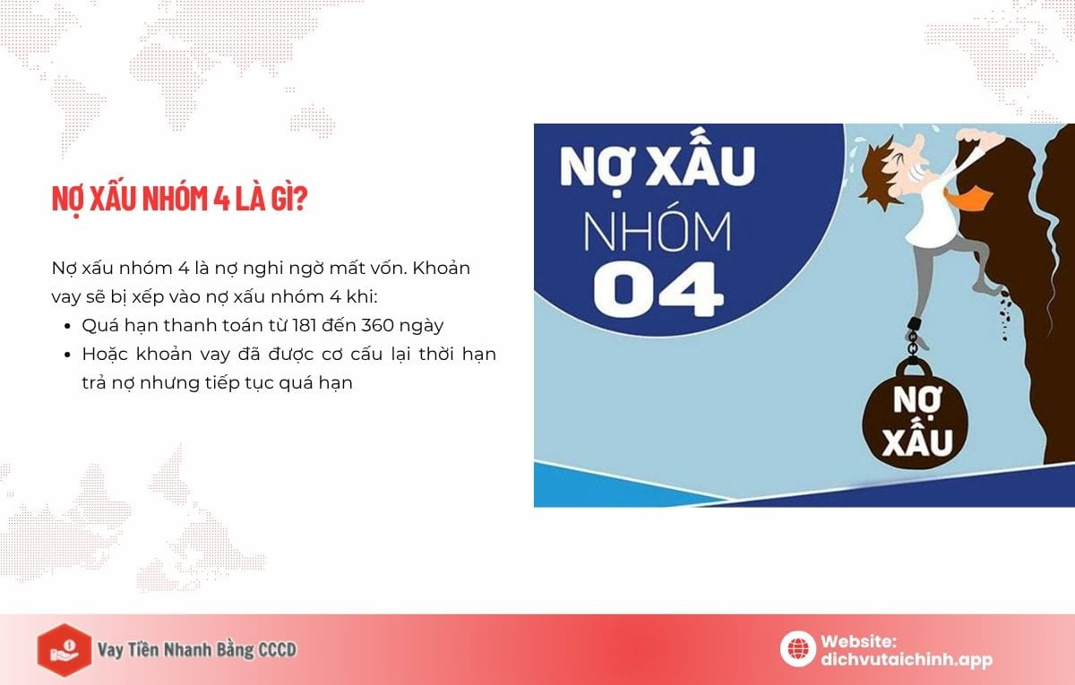 Nợ xấu nhóm 4 là gì