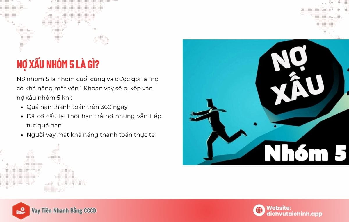 nợ xấu nhóm 5 là gì