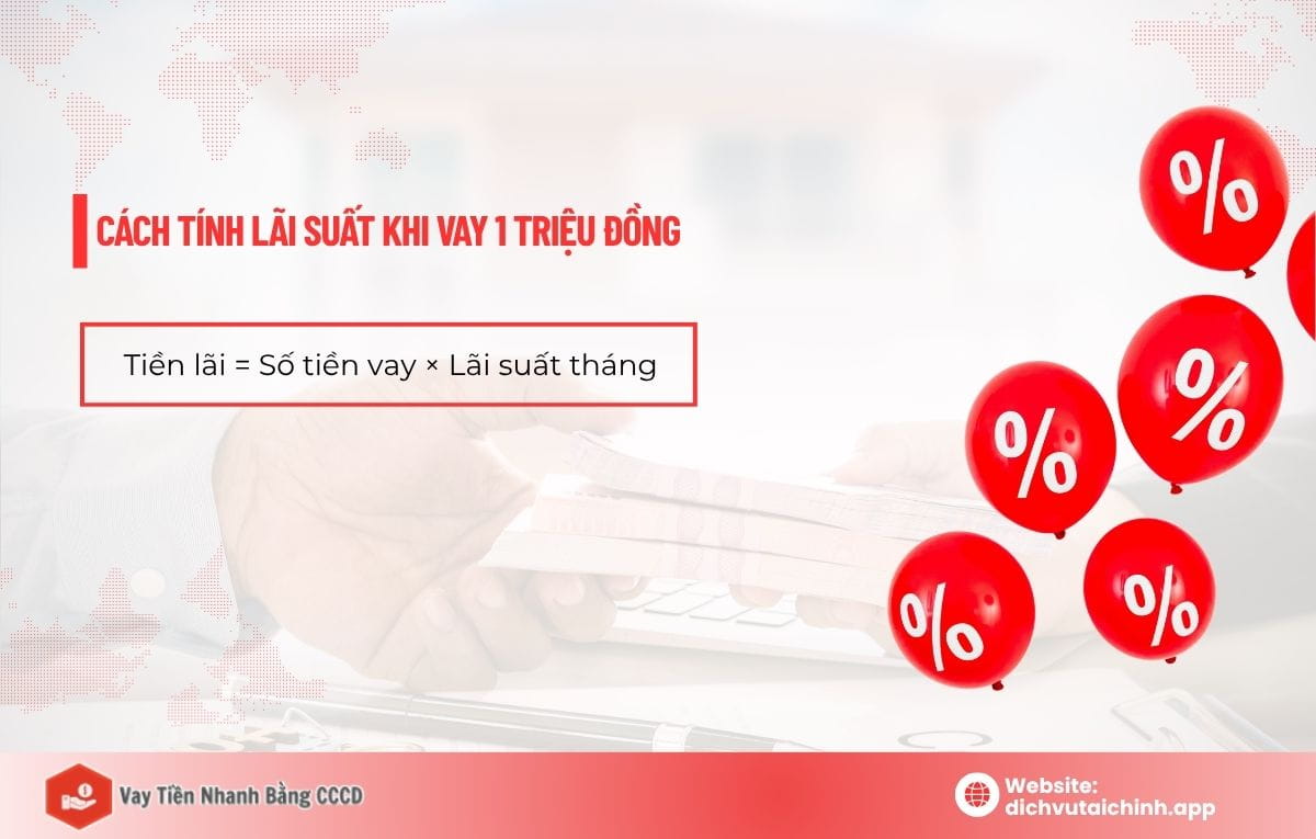 vay 1 triệu lãi suất bao nhiêu 1 tháng
