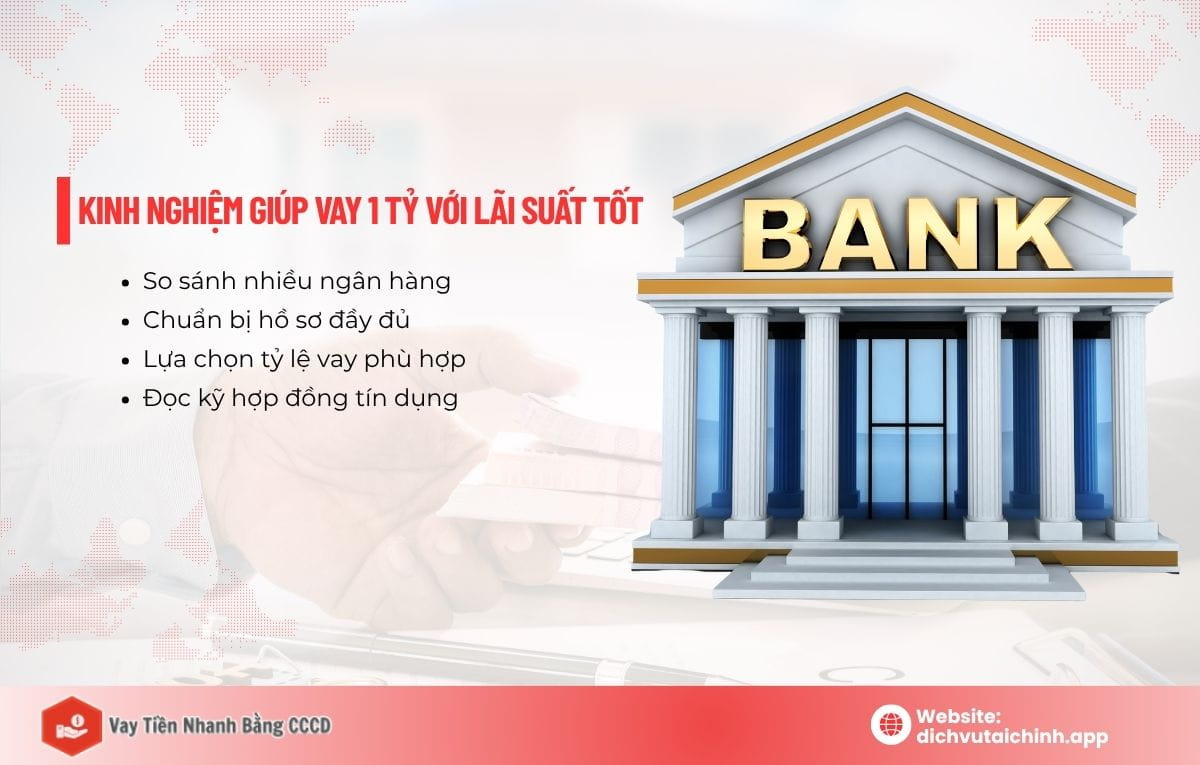vay ngân hàng 1 tỷ lãi suất bao nhiêu
