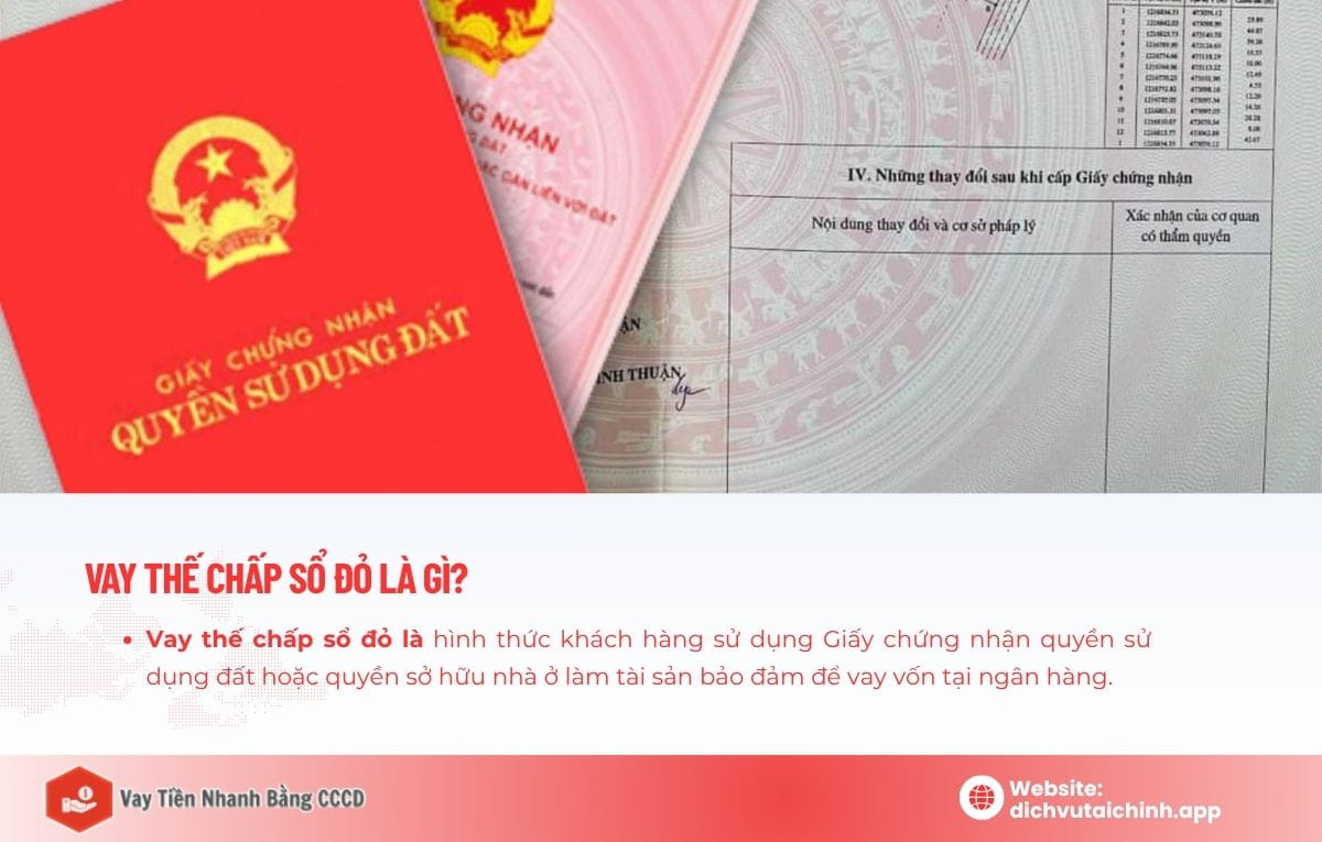 Vay thế chấp sổ đỏ lãi suất bao nhiêu